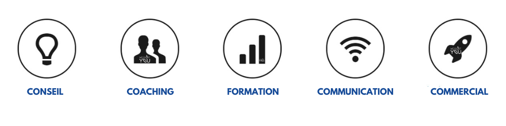 conseil coaching formation communication commercial rse entreprise mission qvct durabilite marjory malbert we sport you